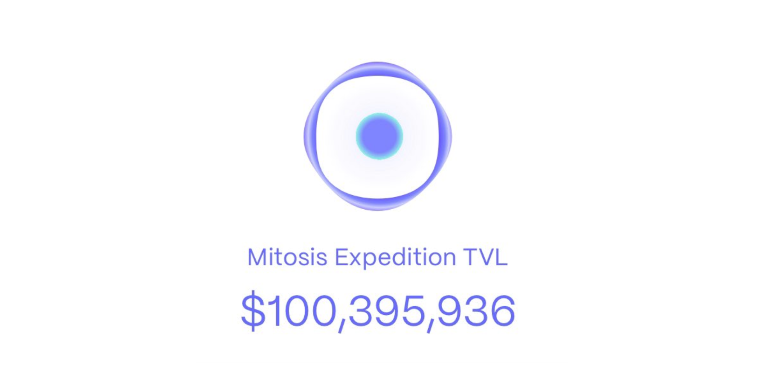 Mitosis has raised $100M to enhnace its LPs' bargaining capacity with protocols.